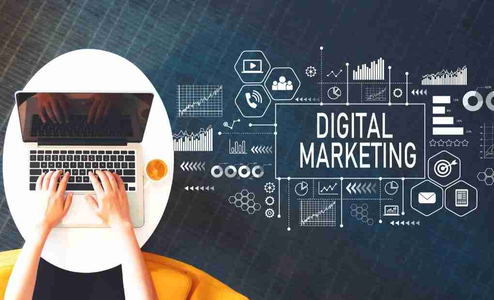 How Digital Marketing is useful for Businesses Growth