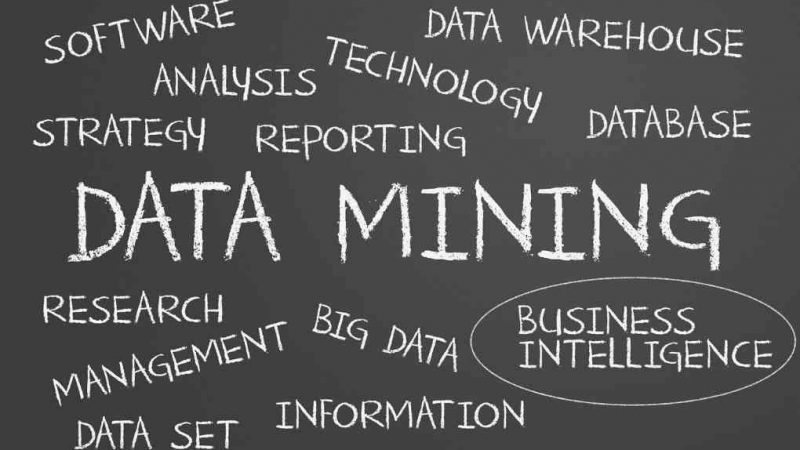 What is Data Mining Why and Where Data Mining is Used