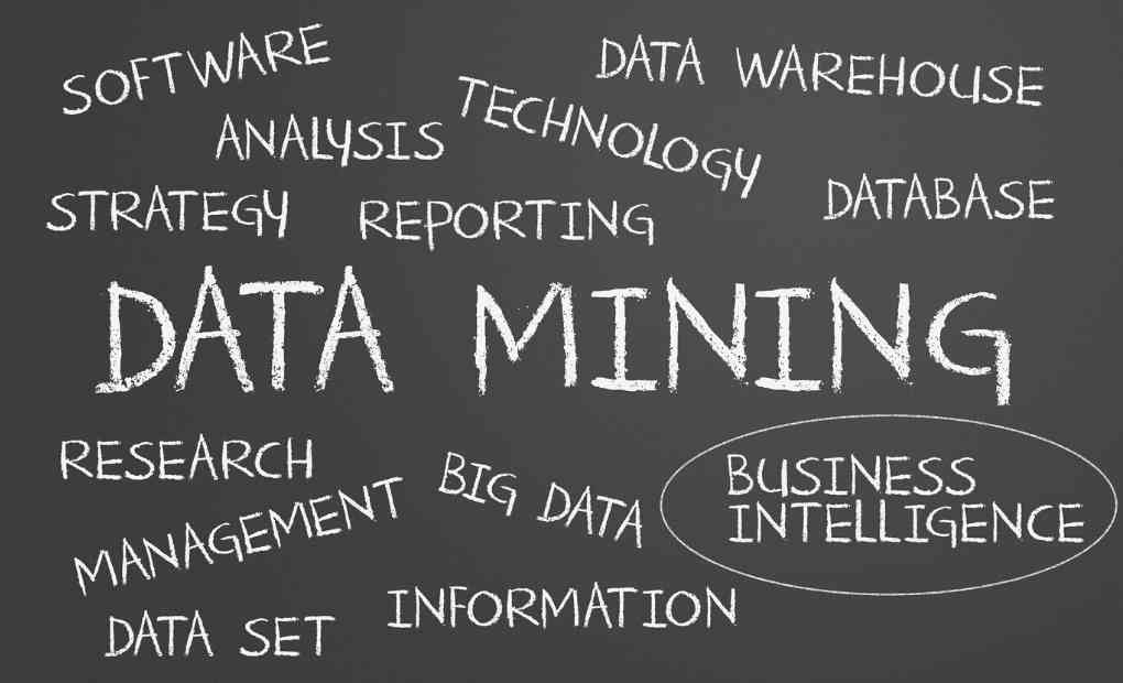 What is Data Mining Why and Where Data Mining is Used