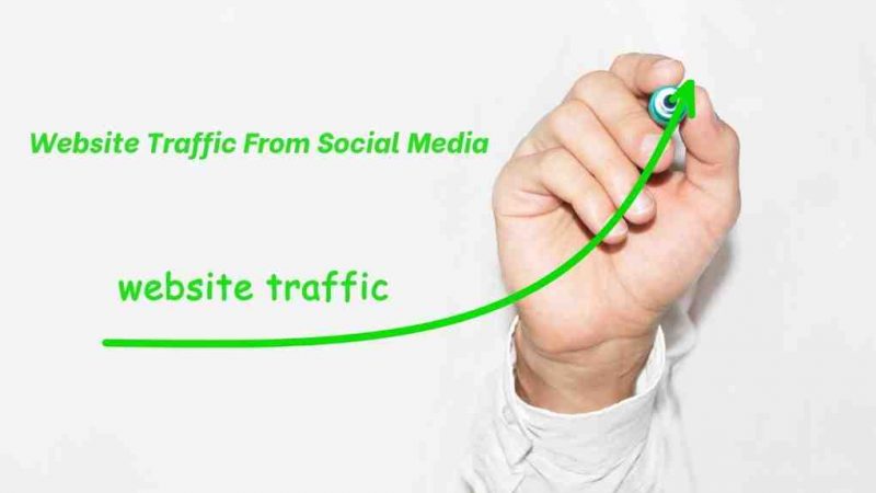 How Social Media Platforms helps to Get Traffic to your Website/Blog