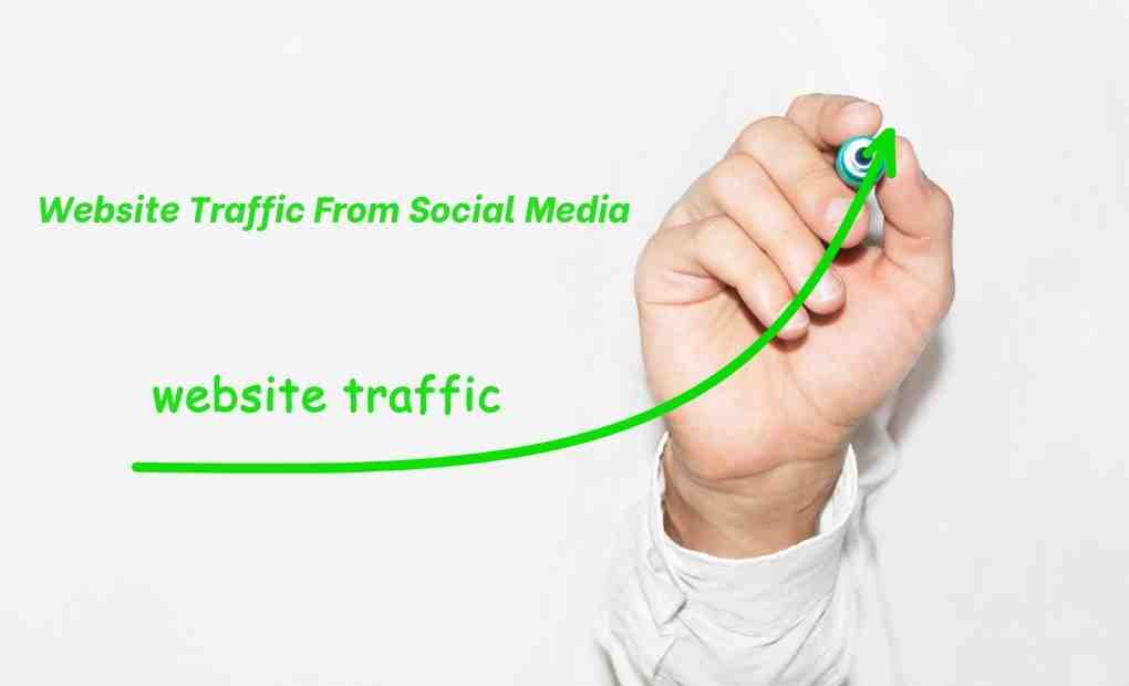 How Social Media Platforms helps to Get Traffic to your Website/Blog