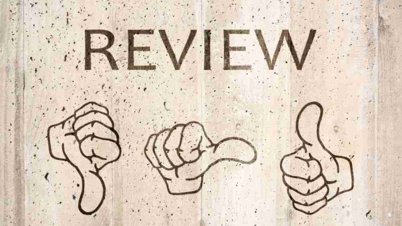 Why Reviews are Important for Brands Products and Services