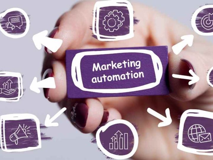 What is Marketing Automation for Businesses?