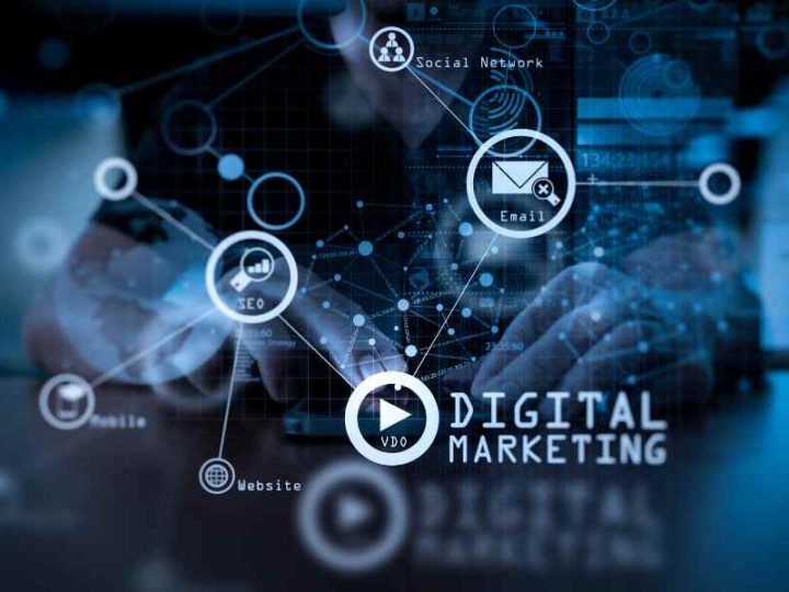 Trends in Digital Marketing 2023 That You Should Know