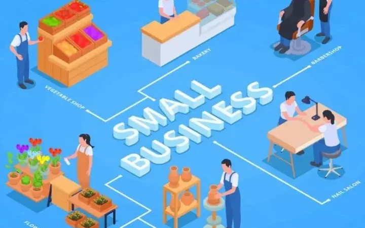 How to Identify the Right MSME Business Idea for Your Startup