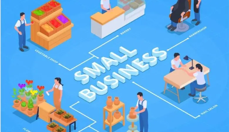 How to Identify the Right MSME Business Idea for Your Startup