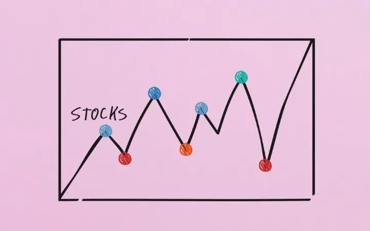 Why More Investors Are Using Price Alerts Instead of Constantly Tracking the Stock Market