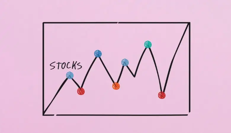 Why More Investors Are Using Price Alerts Instead of Constantly Tracking the Stock Market